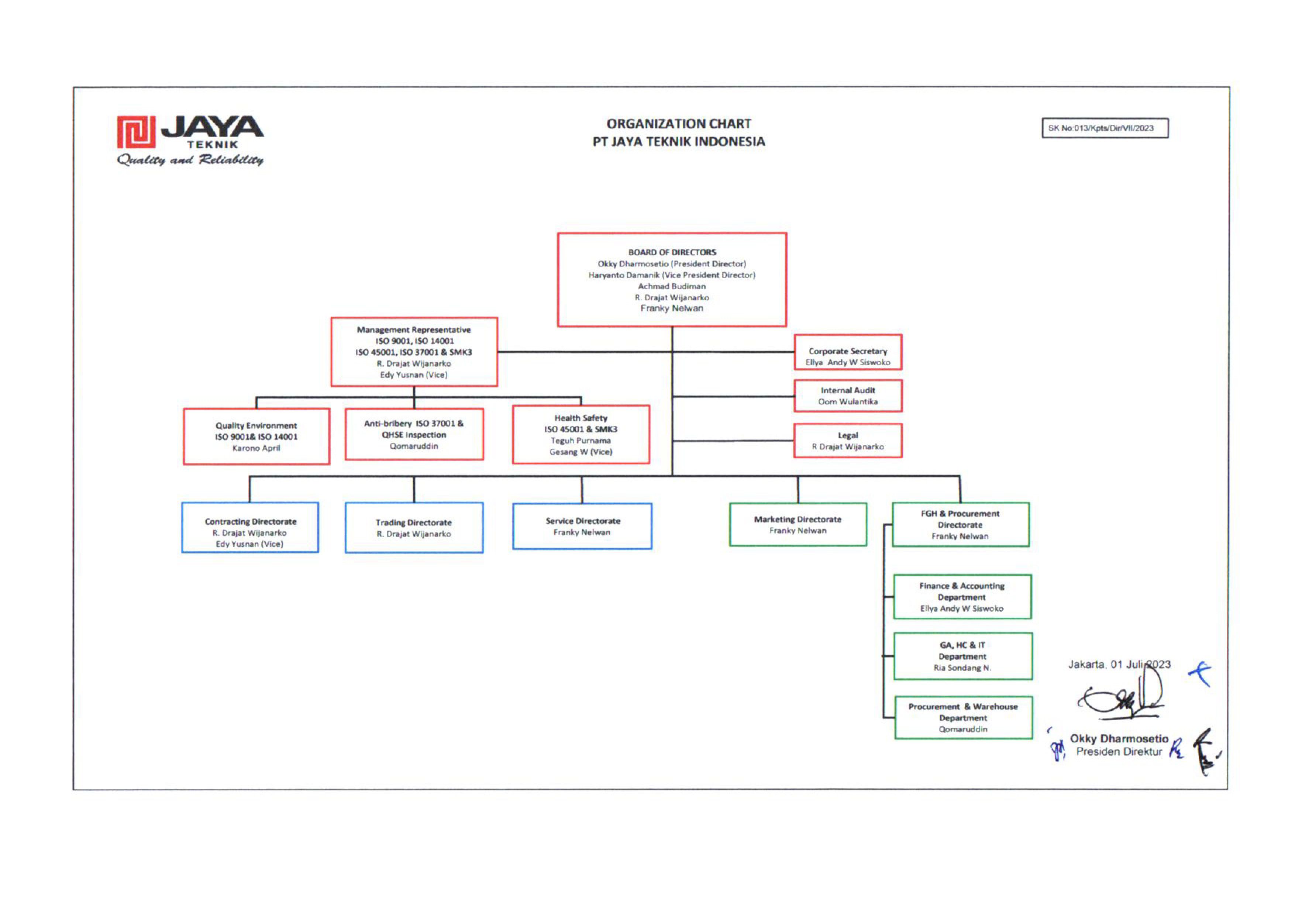 Odoo CMS - a big picture